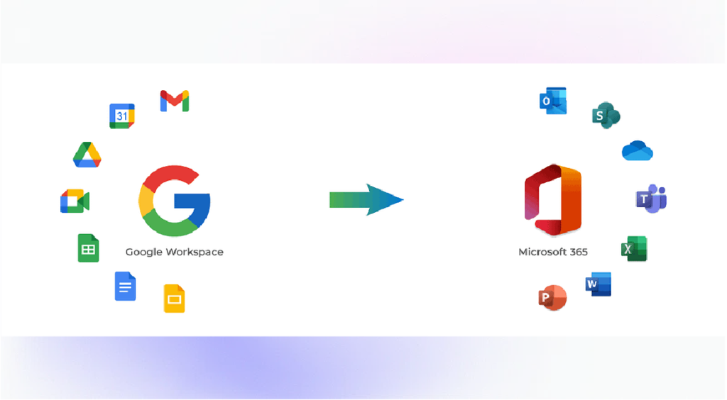 How to migrate from Google workspace to Microsoft365?